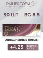 Однодневные контактные линзы Dailies Total 1 (уп. 30 линз)