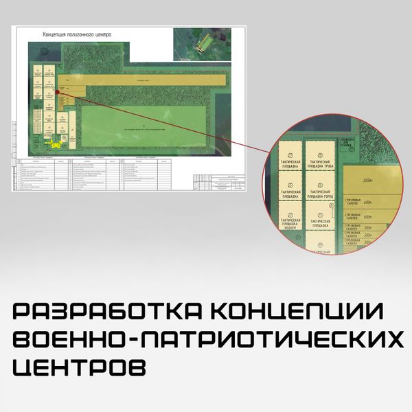 Разработка концепции военно-патриотических центров