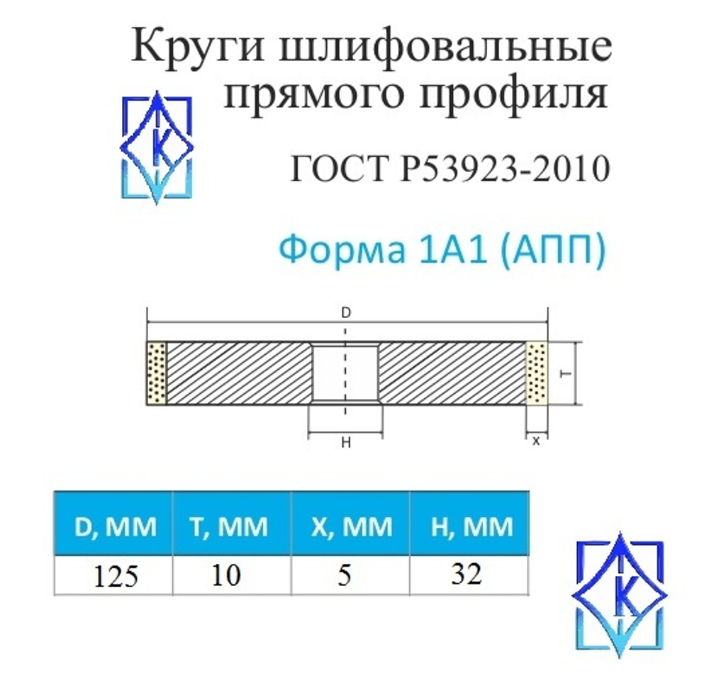 Круг алмазный шлифовальный 1А1 125х10х5х32 АС6 В2-01 100%