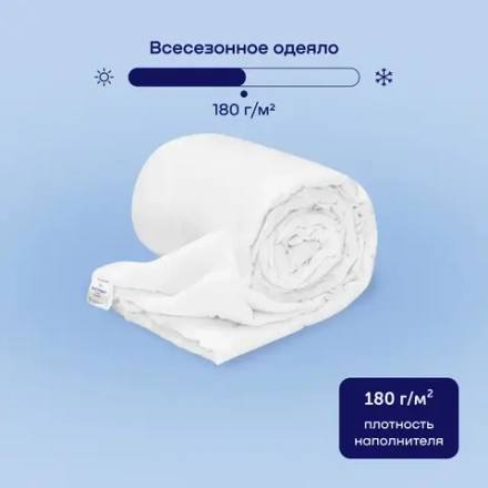 Одеяло BuyCompact