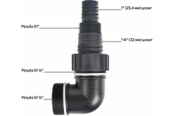 Дренажный насос PATRIOT F 450 Z 315302466