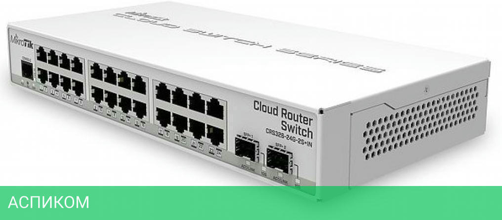 Коммутатор Mikrotik CRS326-24G-2S+IN