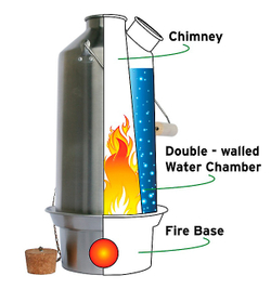 Самовар Kelly Kettle Scout Steel 1,2 л [50113]
