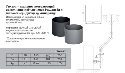 Гильза КПД чёрный М-М D200 мм (сталь 2 мм)