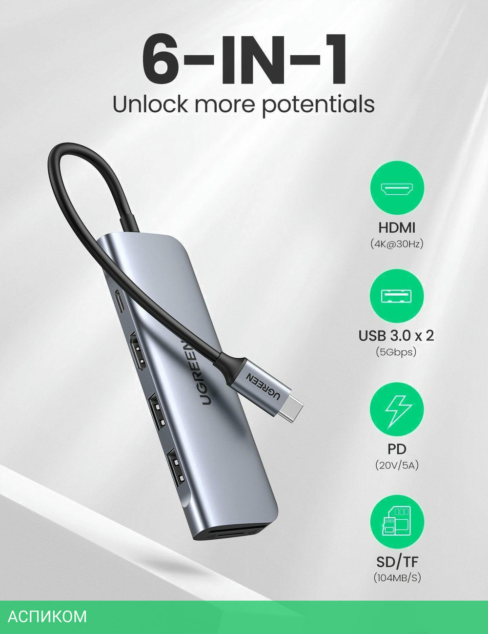 USB-хаб Ugreen CM195-70411 Space Gray (70411)