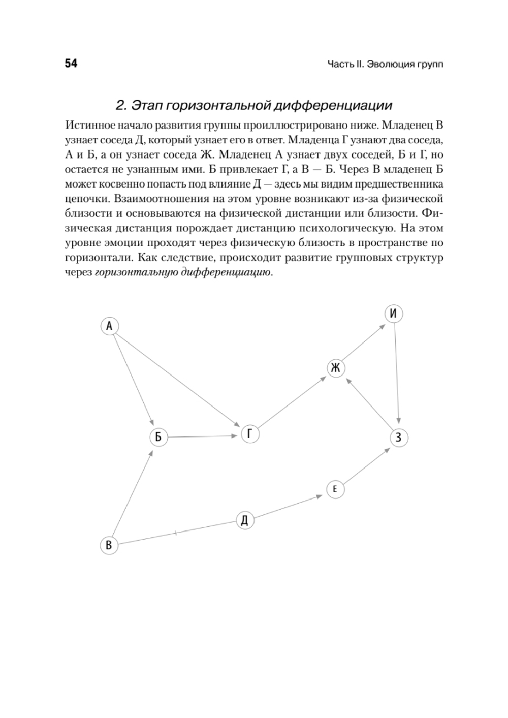 Кто останется в живых? Основы социометрии, групповой психотерапии и социодрамы