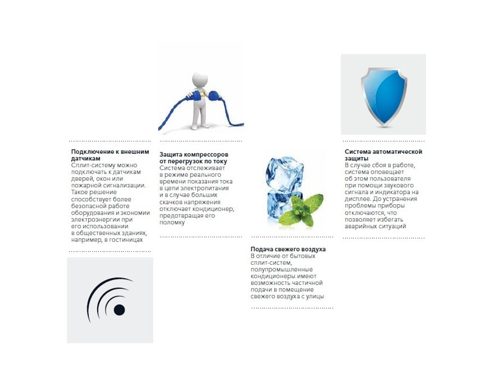 Напольно-потолочный кондиционер Electrolux EACU-18H/UP2/N3/EACO-18H/UP2/N3