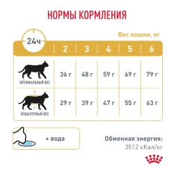 Royal canin urinary s/o moderate calorie feline сухой корм для кошек при заболевании мочевыделительной системы - 400 г
