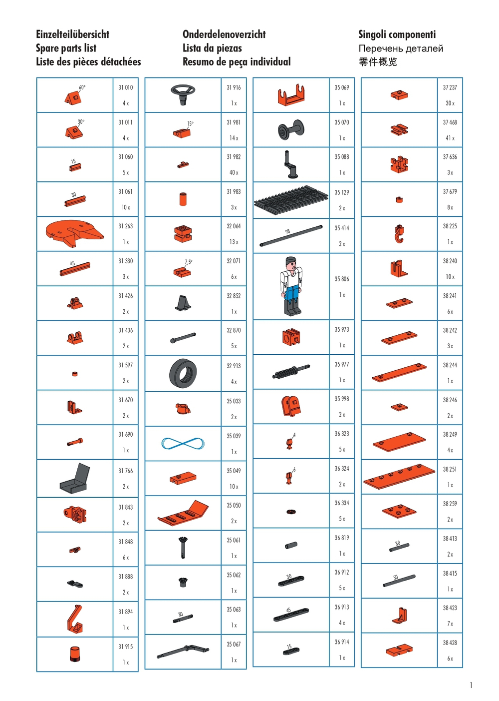 Конструктор Fischertechnik ADVANCED Trucks / Грузовики