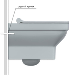 Унитаз подвесной BERGES LEVEL Rimless 50 см