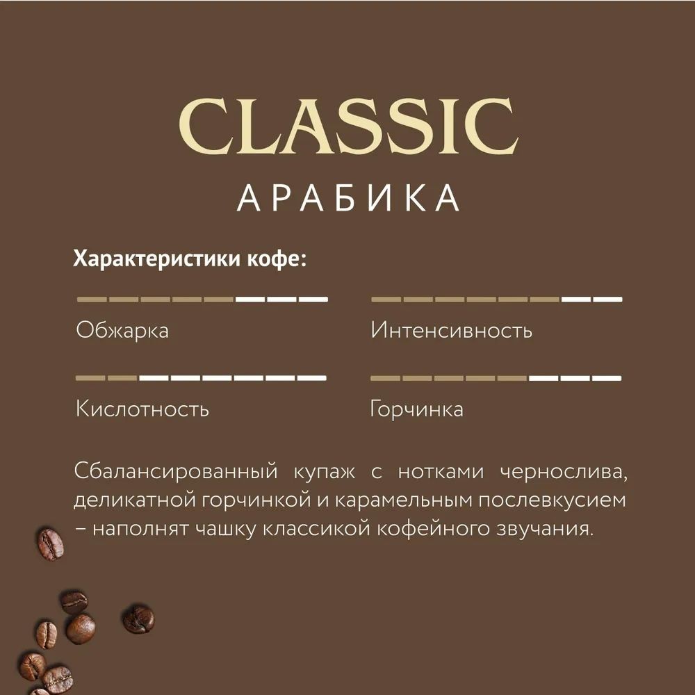 Кофе в зернах Lebo Classic 250 г x 4 шт