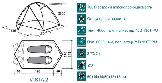 Палатка Canadian Camper VISTA 2 Al, цвет forest