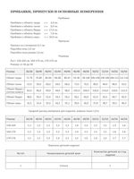 Комбинезон NEO