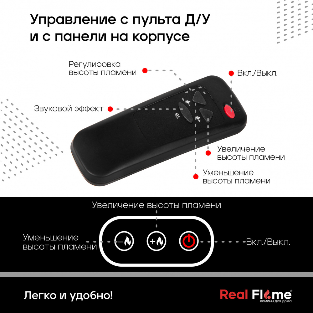 Электроочаг CASSETTE-SP 630