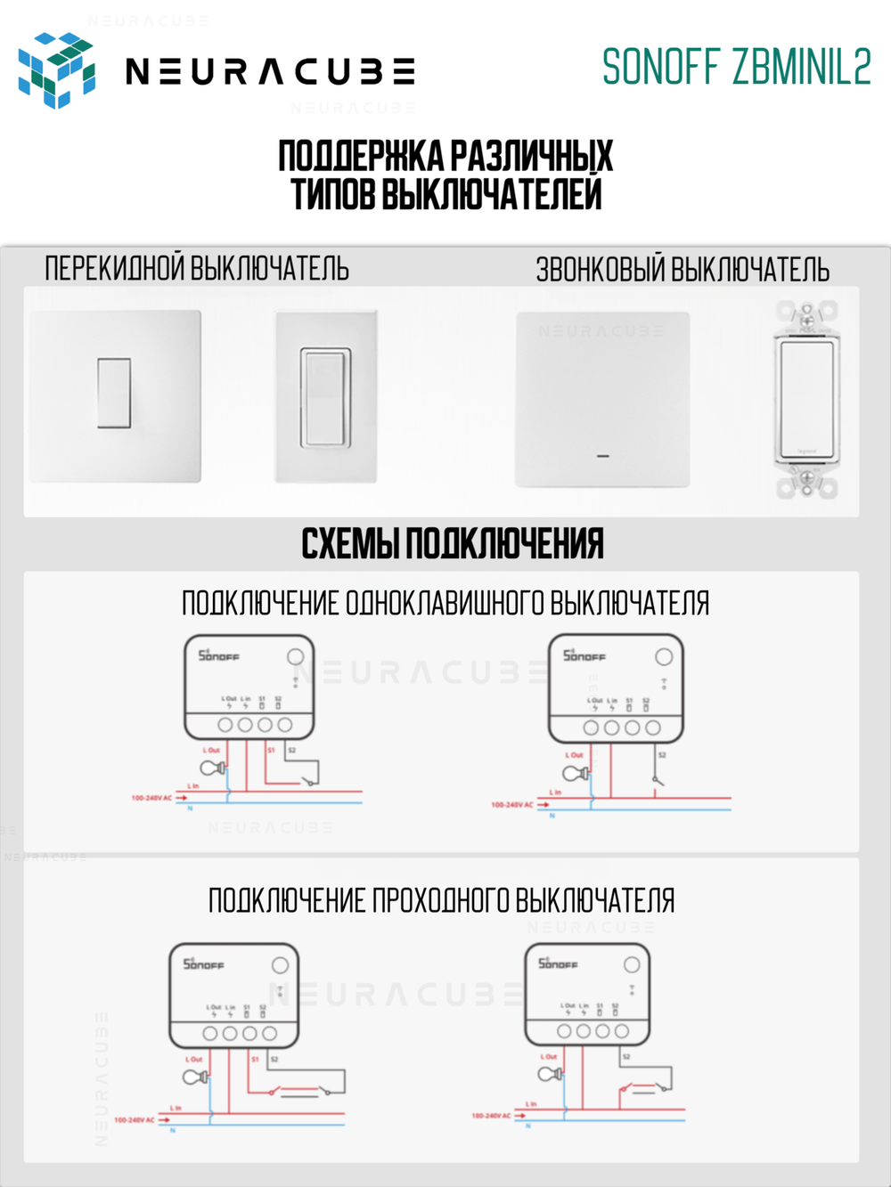 ZigBee Реле Sonoff ZBMINIL2 Extreme, 6A/1320Вт (Работает с Яндекс Алисой)