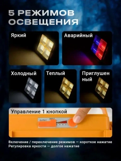 Солнечный фонарь для кемпинга, портативный перезаряжаемый светодиодный уличный прожектор, аккумулятор емкостью 12000 мАч, 5 режимов освещения