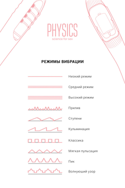 Вибратор с электростимуляцией PHYSICS GALVANI VIBE, силикон, розовый, 21 см