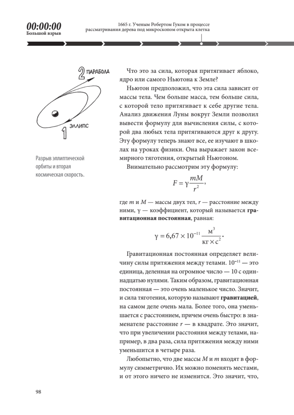 Вселенная. Путешествие во времени и пространстве