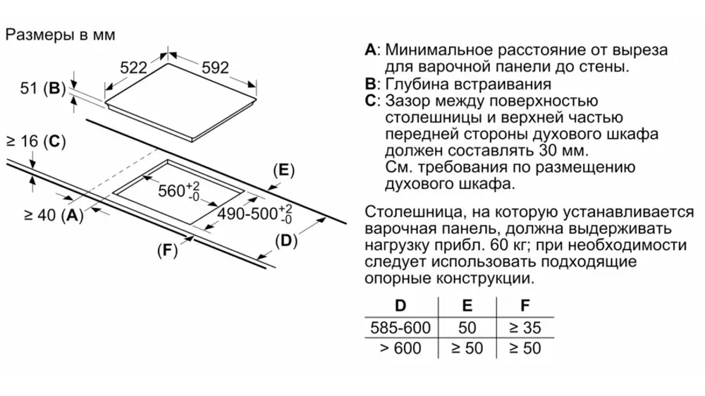 Встраиваемая индукционная панель Bosch PUF612FC5E