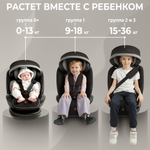 Автокресло поворотное (0-36) Sweet Baby Suburban 360 Isofix Gray