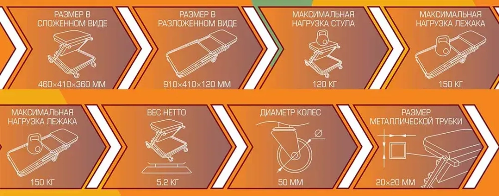 Стул-лежак трансформер подкатной на 6-ти колесах FORSTIME FT-11412