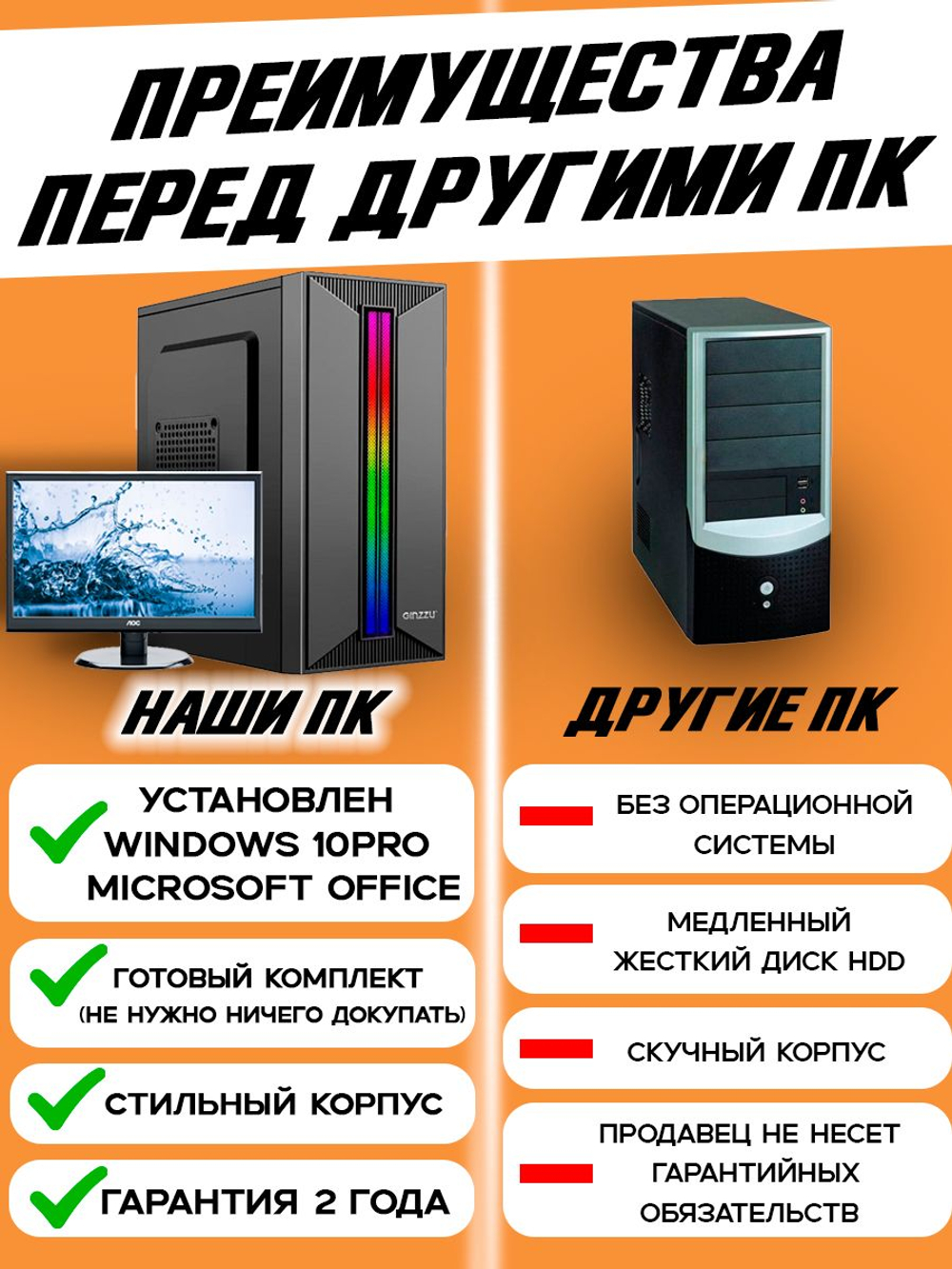 Системный блок Пк с монитором i3 16 Гб SSD 240 Гб