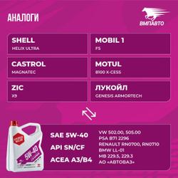 Синтетическое моторное масло ВМПАВТО 5W-40 API SN/CF A3/B4, 4 литра канистра