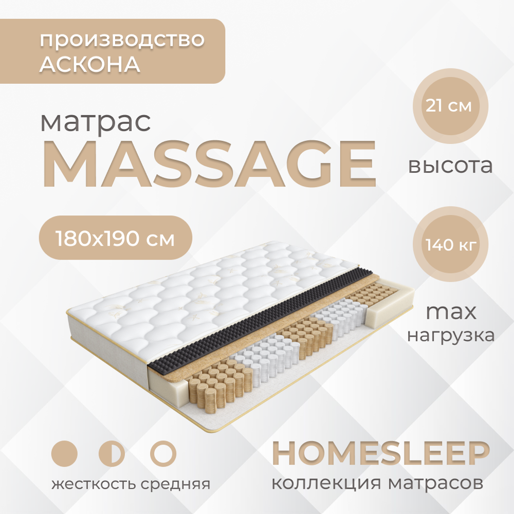 Матрас Askona HOMESLEEP Massage