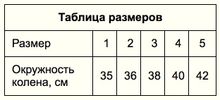 Бандаж на коленный сустав ЛПП Фарм НК комбинированный