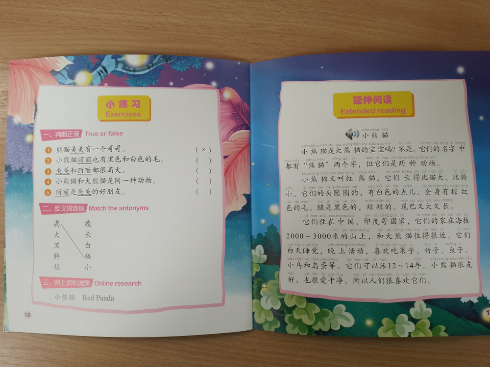 Meimei the Panda. Looks + CD-ROM (The Chinese Library Series) Книга для чтения (300слов) "Панда Мэймэй: внешние данные"