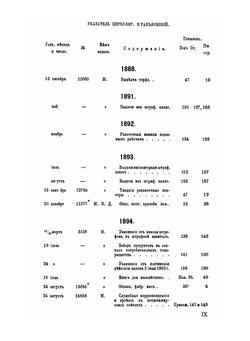 Справочная книга для чинов фабричной инспекции фабрикантов и заводчиков | А.И. Кобеляцкий