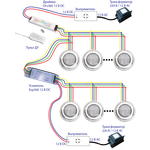 Преобразователь напряжения с дист.упр. Drv360, RGB 4 пр., 216Вт, 12В DC, пульт