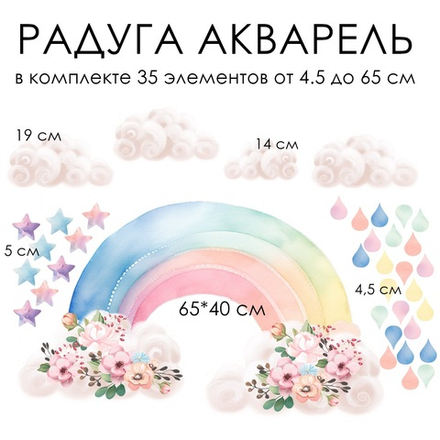 Стикеры РАДУГА акварель