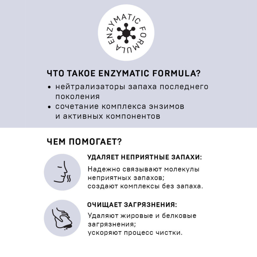 Очиститель с нейтрализатором кошачьих меток Wellroom