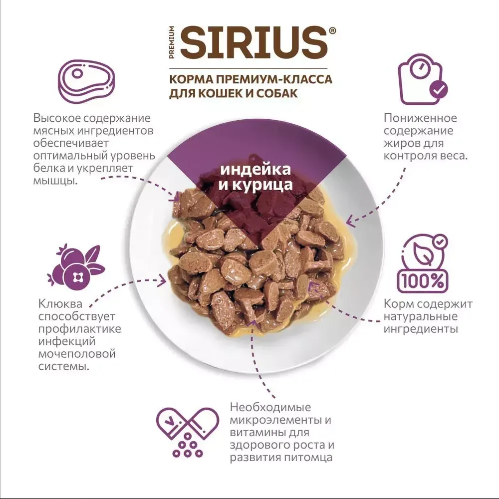Пауч SIRIUS для кастрированных котов и стерилизованных кошек, индейка и курица Пауч SIRIUS для кастрированных котов и стерилизованных кошек, индейка и курица