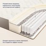 Матрас BuyGold, 30 см, жесткость средняя, независимые пружины