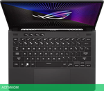 Ноутбук ASUS ROG Zephyrus G14 2023 GA402XY-N2007W