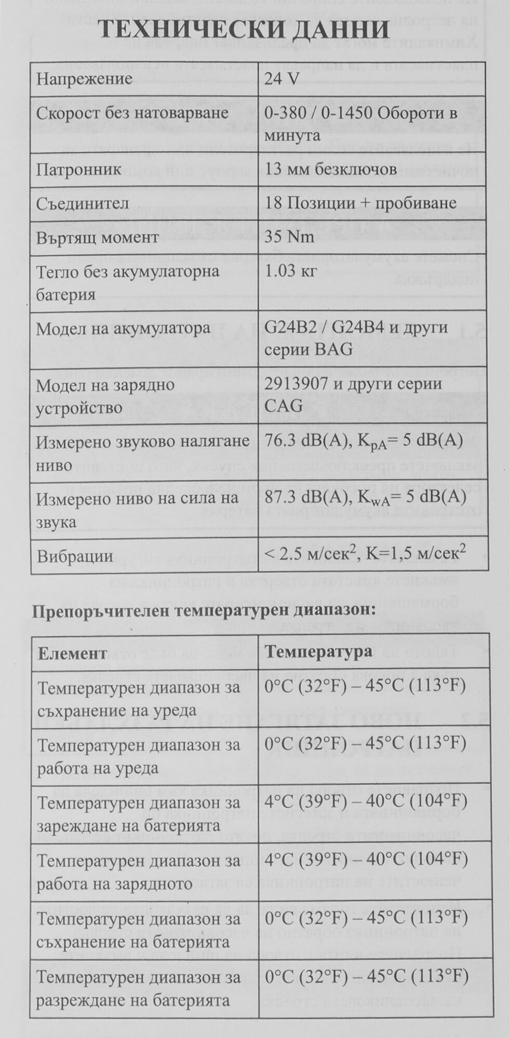 Дрель-шуруповерт аккумуляторная GREENWORKS GD24DD35 24В,35Hm,13мм,без АКБ и ЗУ (3704007)