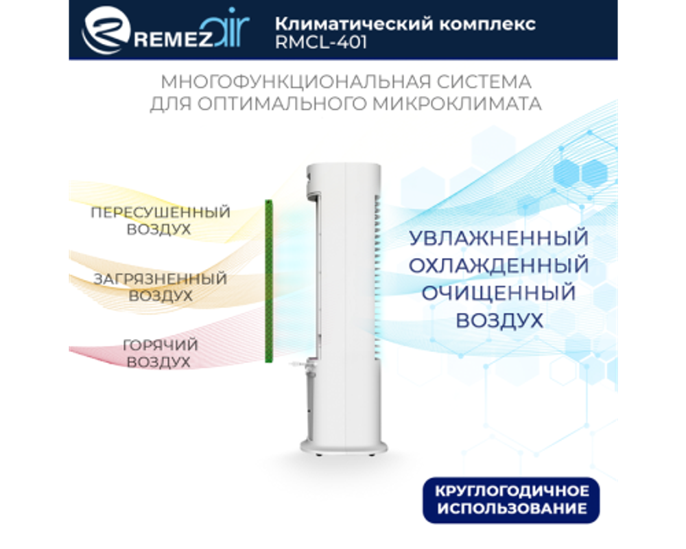 Климатический комплекс REMEZair RMC-401