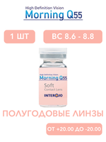 Высокие диоптрии