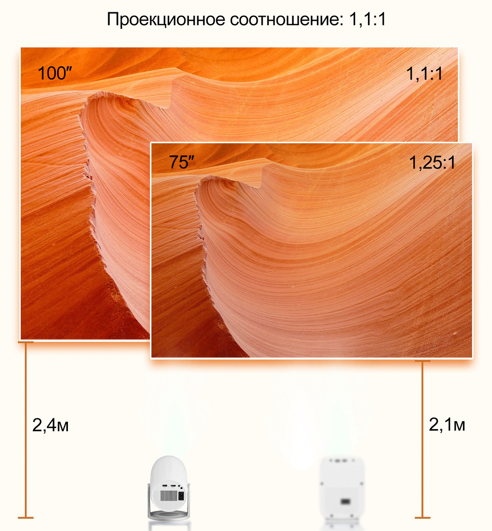 Проектор Lenovo Xiaoxin 100M