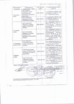 Голубика Свежая 125г