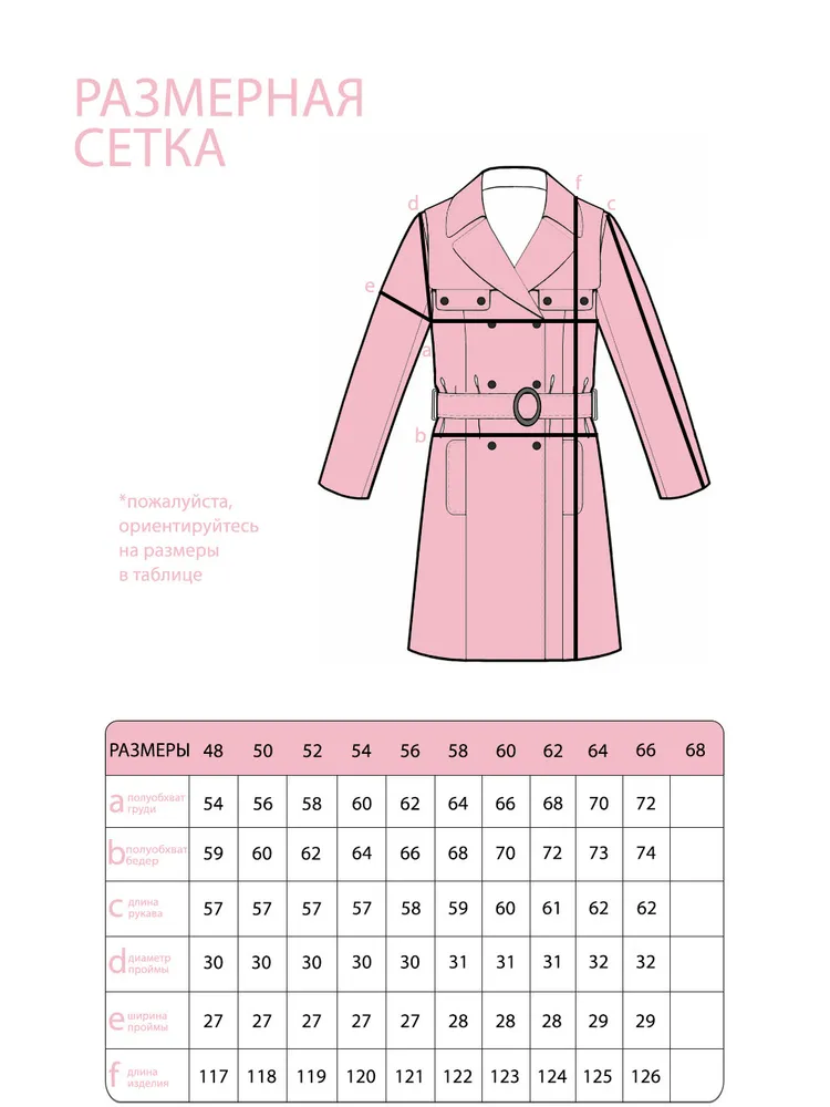 Тренч 2550 Fabrika