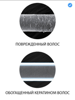 Сыворотка- клей для секущихся кончиков  KERATIN POWER GLUE Lador