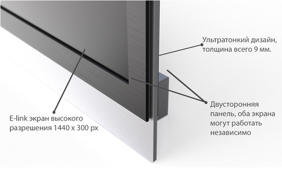 Televic Plixus NP Двусторонняя табличка для обозначения имени делегата на базе технологии E-Ink