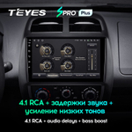 Teyes SPRO Plus 9"для Renault Kwid 2015-2019