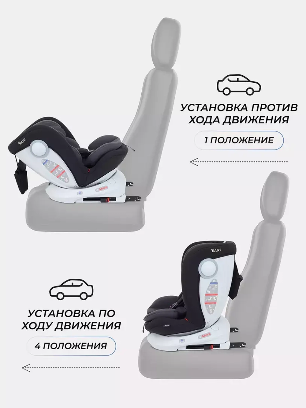 Автокресло RANT LB619 "DRIVE" isofix группа 0-1-2-3 (0-36 кг)