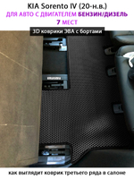 Автомобильные коврики ЭВА с бортами для KIA Sorento IV (20-н.в.) на 3 ряда