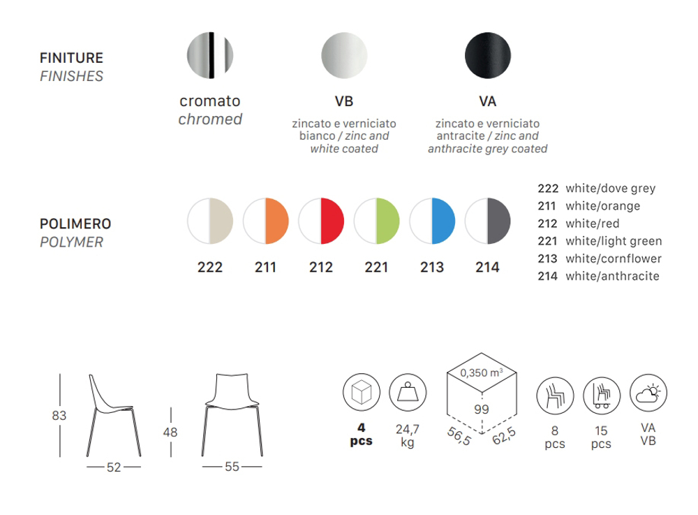 Стул пластиковый Scab Design Zebra Bicolore 4 legs, белый, синий