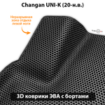 Автомобильные коврики ЭВА с бортами для Changan UNI-K (20-н.в.)